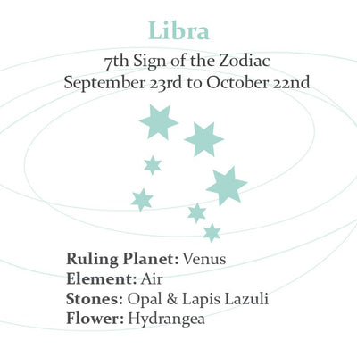 Zodiac Libra Gold